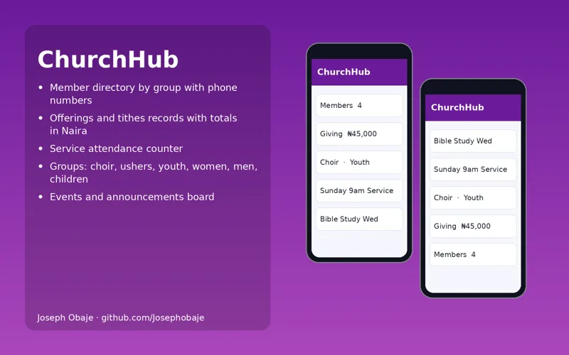 Church Management App screenshot