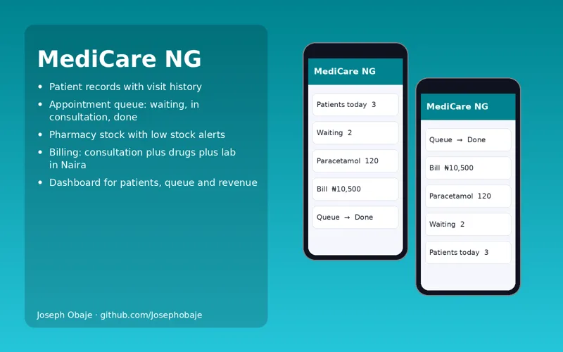Clinic Management App screenshot