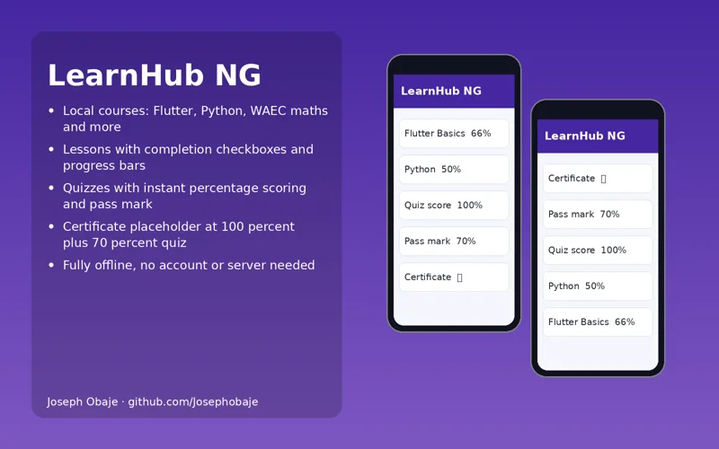 E-Learning App screenshot