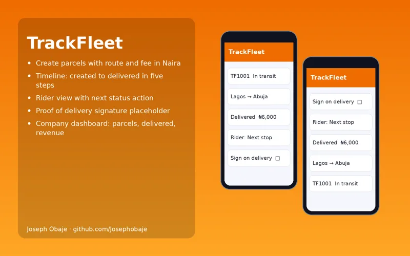 Logistics Tracking App screenshot
