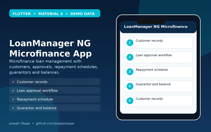 LoanManager NG Loan App screenshot