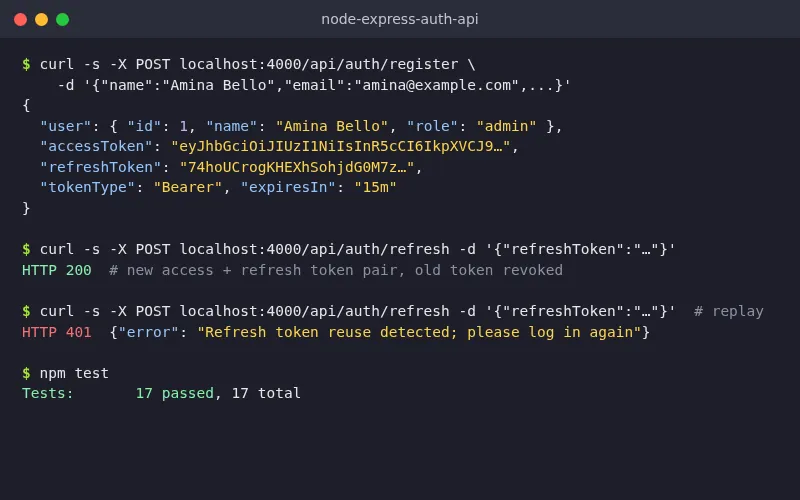 Node/Express Auth API screenshot