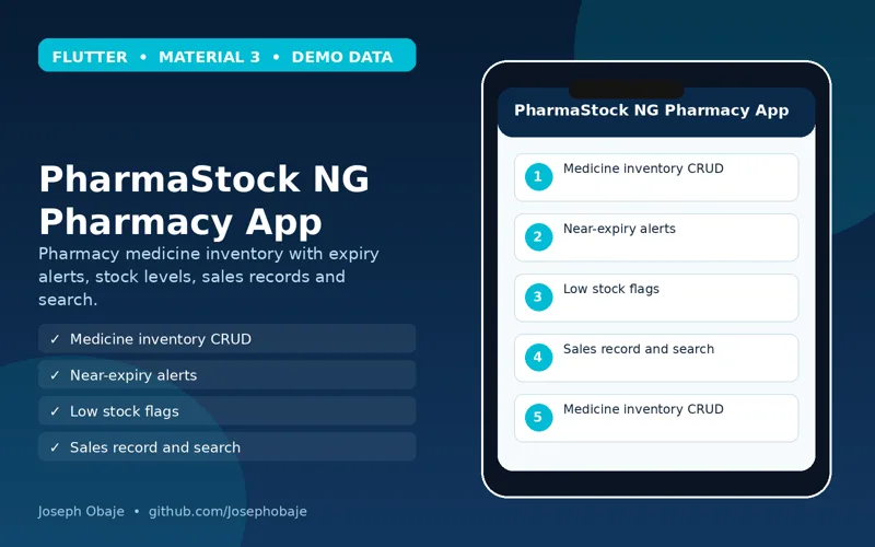 PharmaStock NG Pharmacy App screenshot