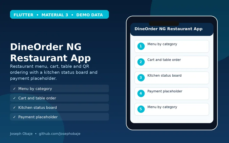 DineOrder NG Restaurant App screenshot
