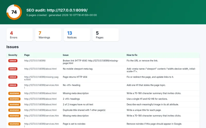 SEO Site Audit Tool screenshot